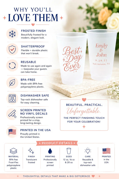 Personalized frosted white plastic cups with printed names and dates, shown with informational text and icons about features like frosted finish, shatterproof, reusable, BPA-free, dishwasher safe, and screen-printed decals.