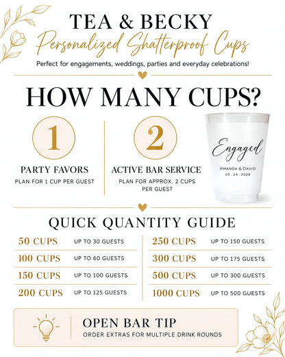 Tea & Becky personalized engagement party cups quantity guide showing recommended cups per guest for favors and bar service