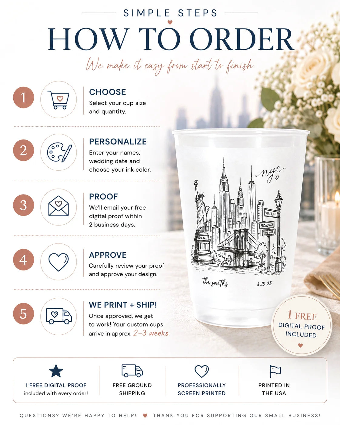 Custom NYC Skyline Wedding Cups 16 oz – Personalized New York City Wedding Favors