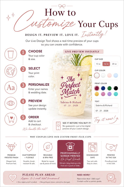 A promotional infographic for a custom frosted cup design tool, titled 'How to Customize Your Cups'. It features a mockup of a customized pink and white frosted cup with a lemon slice, surrounded by step-by-step instructions, color swatches, and feature icons on a white background with pink and dark red accents.